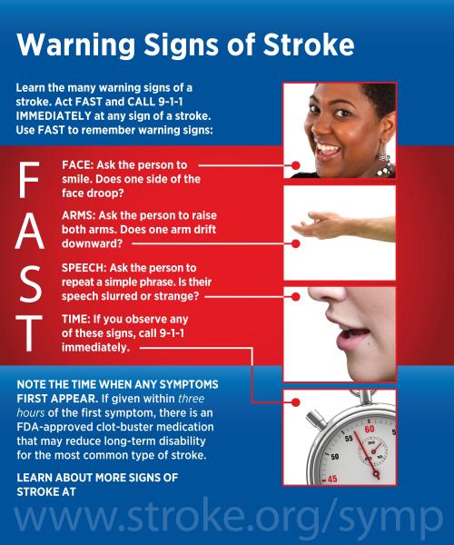 To address warning signs of stroke, think FAST